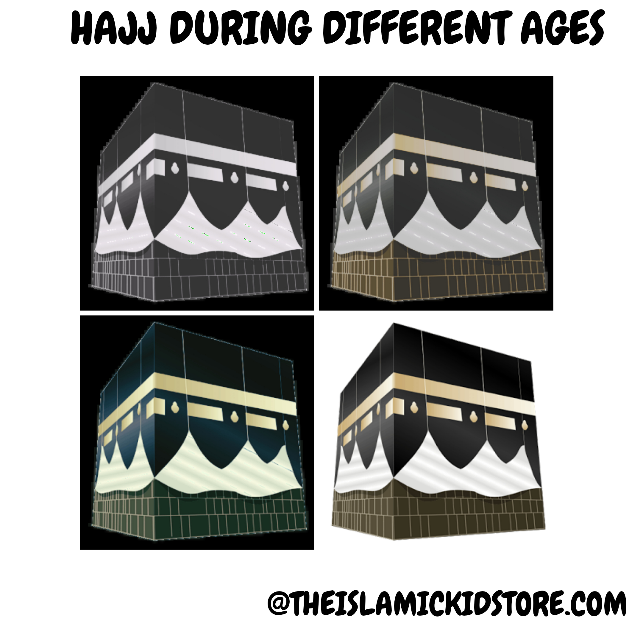 Hajj through different ages ( During era of Prophet Ibrahim, Pre Islamic Arabia , Prophet Muhammad and Modern times)