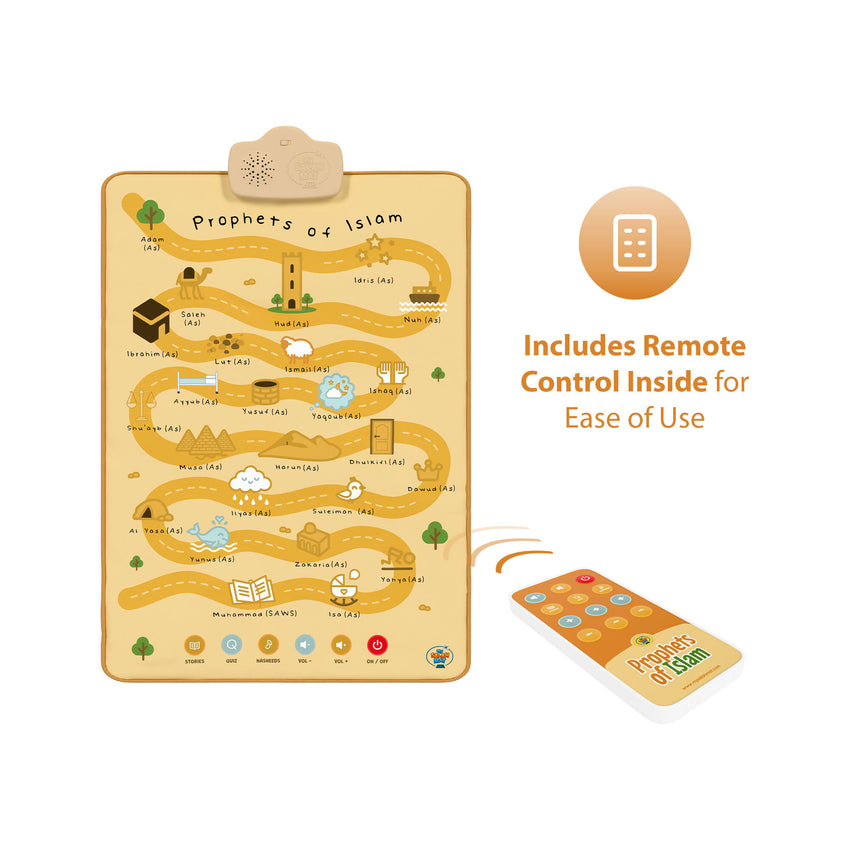 Prophets Of Islam Interactive Islamic Wall Art