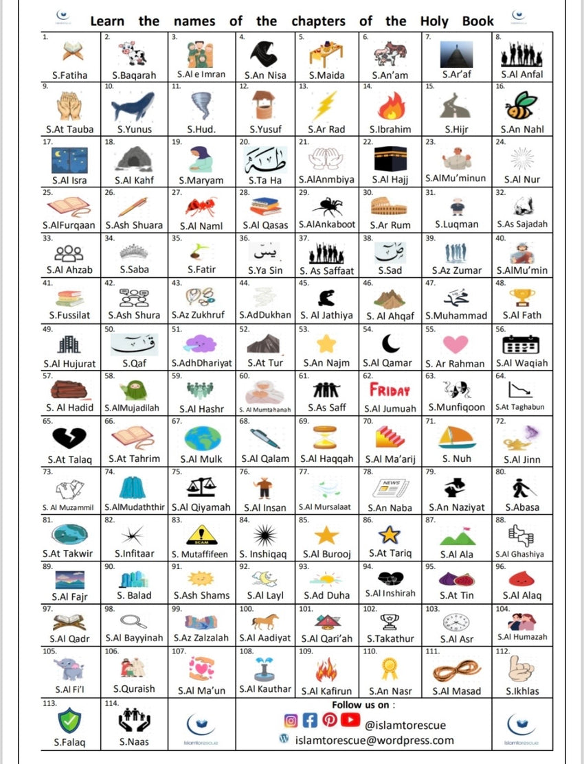 A3 Wooden Surah Names Puzzle – 56 Piece MDF Quran Learning Puzzle for Kids