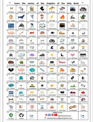 A3 Wooden Surah Names Puzzle – 56 Piece MDF Quran Learning Puzzle for Kids