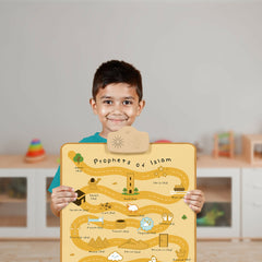 Prophets Of Islam Interactive Islamic Wall Art