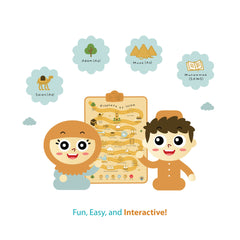 Prophets Of Islam Interactive Islamic Wall Art