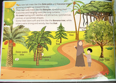 The Power of Allah - The Islamic Kid Store