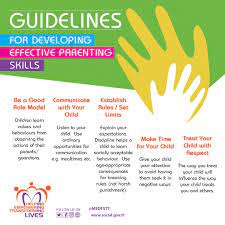 Guidelines For Raising Children