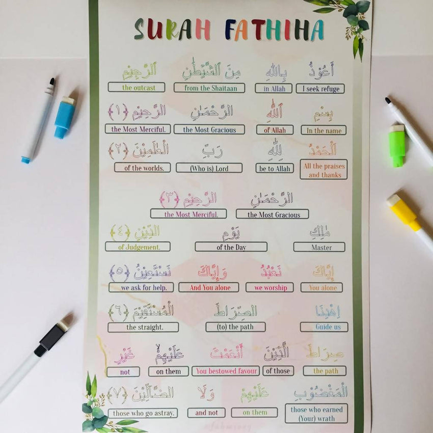 Surah Fathiha write and understand