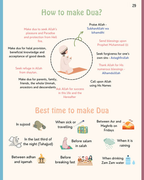 ILMAGAZINE (Ramadan Edition)
