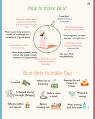 ILMAGAZINE (Ramadan Edition)